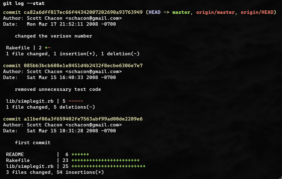 Output de git log --stat